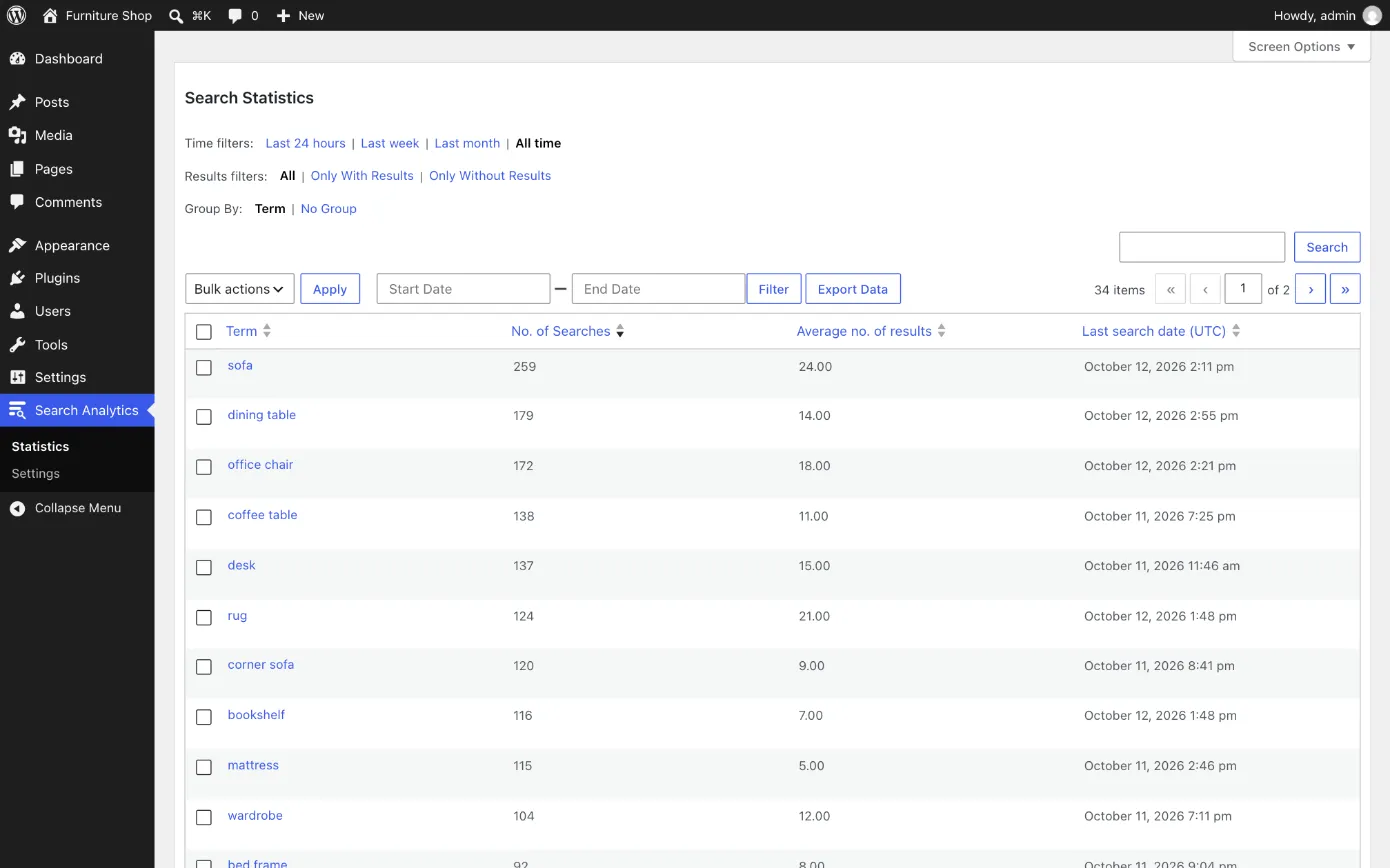 The Search Statistics screen listing search terms with their number of searches, average results and last search date